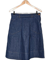 La garantie Once Again : 565620 vêtements d'occasion de marque en état irréprochable.