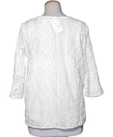 La garantie Once Again : 565643 vêtements d'occasion de marque en état irréprochable.