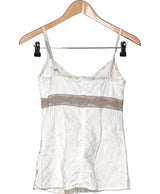 La garantie Once Again : 565657 vêtements d'occasion de marque en état irréprochable.