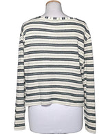 La garantie Once Again : 565680 vêtements d'occasion de marque en état irréprochable.