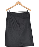 Expérience d'achat simple et satisfaisante pour cette fripe 565728 de qualité, offert par Once Again.
