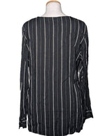 La garantie Once Again : 565729 vêtements d'occasion de marque en état irréprochable.