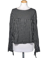 La garantie Once Again : 565731 vêtements d'occasion de marque en état irréprochable.