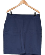 La garantie Once Again : 565765 vêtements d'occasion de marque en état irréprochable.