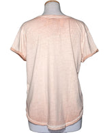 La garantie Once Again : 565785 vêtements d'occasion de marque en état irréprochable.