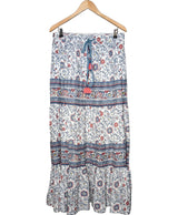La garantie Once Again : 565790 vêtements d'occasion de marque en état irréprochable.