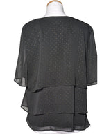 La garantie Once Again : 565834 vêtements d'occasion de marque en état irréprochable.
