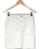 La garantie Once Again : 565850 vêtements d'occasion de marque en état irréprochable.