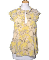 La garantie Once Again : 566277 vêtements d'occasion de marque en état irréprochable.