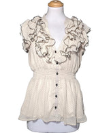 La garantie Once Again : 566280 vêtements d'occasion de marque en état irréprochable.