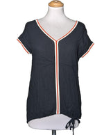 La garantie Once Again : 566287 vêtements d'occasion de marque en état irréprochable.