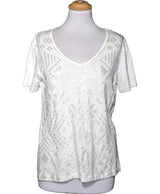 La garantie Once Again : 566393 vêtements d'occasion de marque en état irréprochable.