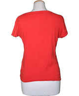 La garantie Once Again : 566433 vêtements d'occasion de marque en état irréprochable.