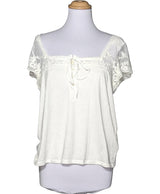 La garantie Once Again : 566503 vêtements d'occasion de marque en état irréprochable.