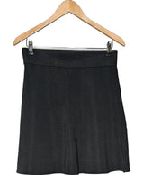 La garantie Once Again : 566628 vêtements d'occasion de marque en état irréprochable.