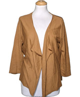 La garantie Once Again : 566826 vêtements d'occasion de marque en état irréprochable.