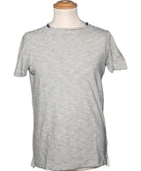 La garantie Once Again : 566889 vêtements d'occasion de marque en état irréprochable.