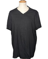 La garantie Once Again : 566988 vêtements d'occasion de marque en état irréprochable.