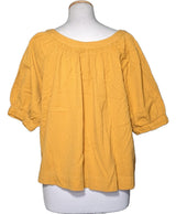 La garantie Once Again : 567022 vêtements d'occasion de marque en état irréprochable.