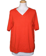 La garantie Once Again : 567023 vêtements d'occasion de marque en état irréprochable.