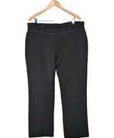 La garantie Once Again : 567120 vêtements d'occasion de marque en état irréprochable.