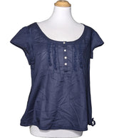 La garantie Once Again : 567135 vêtements d'occasion de marque en état irréprochable.
