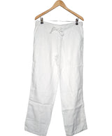 La garantie Once Again : 567264 vêtements d'occasion de marque en état irréprochable.