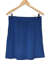 La garantie Once Again : 567326 vêtements d'occasion de marque en état irréprochable.