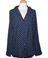 La garantie Once Again : 567488 vêtements d'occasion de marque en état irréprochable.