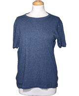 La garantie Once Again : 567504 vêtements d'occasion de marque en état irréprochable.