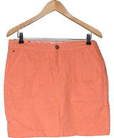 La garantie Once Again : 567515 vêtements d'occasion de marque en état irréprochable.