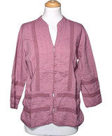 La garantie Once Again : 567542 vêtements d'occasion de marque en état irréprochable.