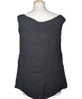 La garantie Once Again : 567580 vêtements d'occasion de marque en état irréprochable.