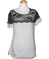 La garantie Once Again : 567623 vêtements d'occasion de marque en état irréprochable.