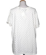 La garantie Once Again : 567750 vêtements d'occasion de marque en état irréprochable.