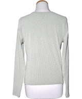 La garantie Once Again : 567935 vêtements d'occasion de marque en état irréprochable.