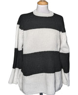 La garantie Once Again : 568417 vêtements d'occasion de marque en état irréprochable.