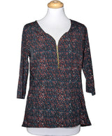 La garantie Once Again : 568466 vêtements d'occasion de marque en état irréprochable.
