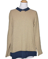 La garantie Once Again : 568616 vêtements d'occasion de marque en état irréprochable.