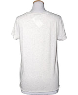 La garantie Once Again : 568914 vêtements d'occasion de marque en état irréprochable.