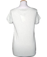 La garantie Once Again : 568939 vêtements d'occasion de marque en état irréprochable.