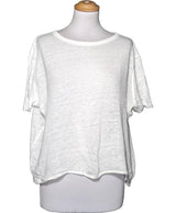 La garantie Once Again : 568990 vêtements d'occasion de marque en état irréprochable.