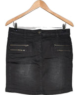 La garantie Once Again : 569003 vêtements d'occasion de marque en état irréprochable.