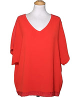 La garantie Once Again : 569112 vêtements d'occasion de marque en état irréprochable.