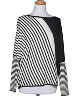 La garantie Once Again : 569131 vêtements d'occasion de marque en état irréprochable.