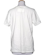 La garantie Once Again : 569523 vêtements d'occasion de marque en état irréprochable.