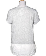 La garantie Once Again : 569533 vêtements d'occasion de marque en état irréprochable.