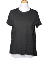 La garantie Once Again : 569539 vêtements d'occasion de marque en état irréprochable.