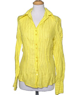 La garantie Once Again : 569552 vêtements d'occasion de marque en état irréprochable.