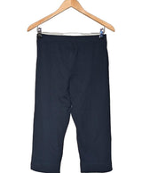 La garantie Once Again : 569657 vêtements d'occasion de marque en état irréprochable.